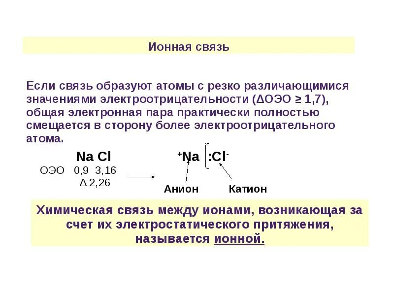 Общая электронная пара смещается к атому