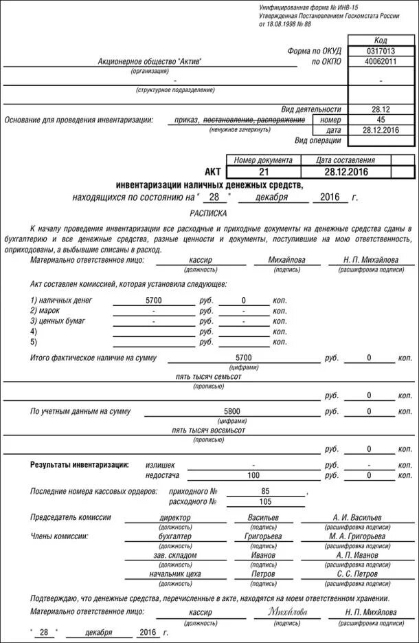 Инвентаризация денежных средств форма