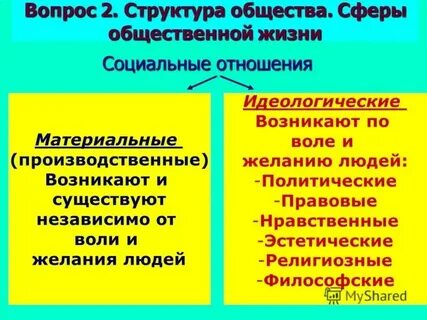 Плата это в обществознании