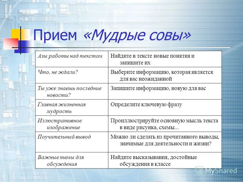 мудрые совы методический прием. мудро методы. мудра для улучшения слуха. мудро методы. высказывания известных психологов.