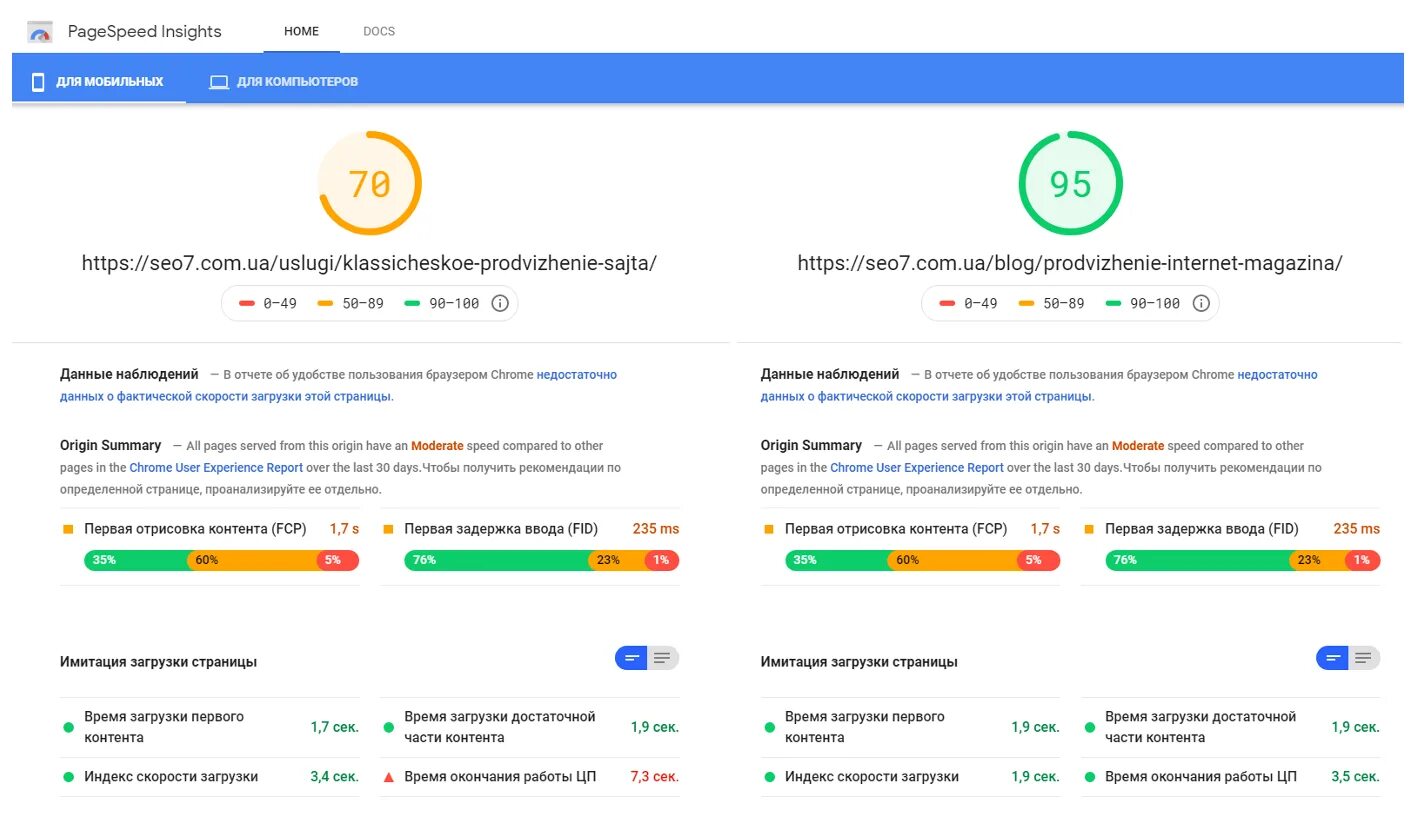 Проверить сайт google. Скорость загрузки сайта. Скорость сайта Google. Анализ скорости загрузки сайта. Скорость работы сайта.