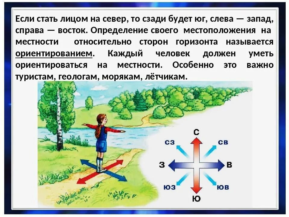 Стороны горизонта ориентирование. Посмотри вокруг ориентирование на местности