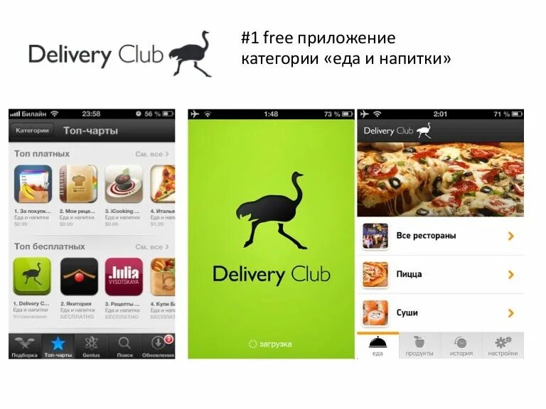 Деливери реклама доставки. Delivery club. Значок деливери клаб. Деливери клаб пенза. Delivery club объявления.