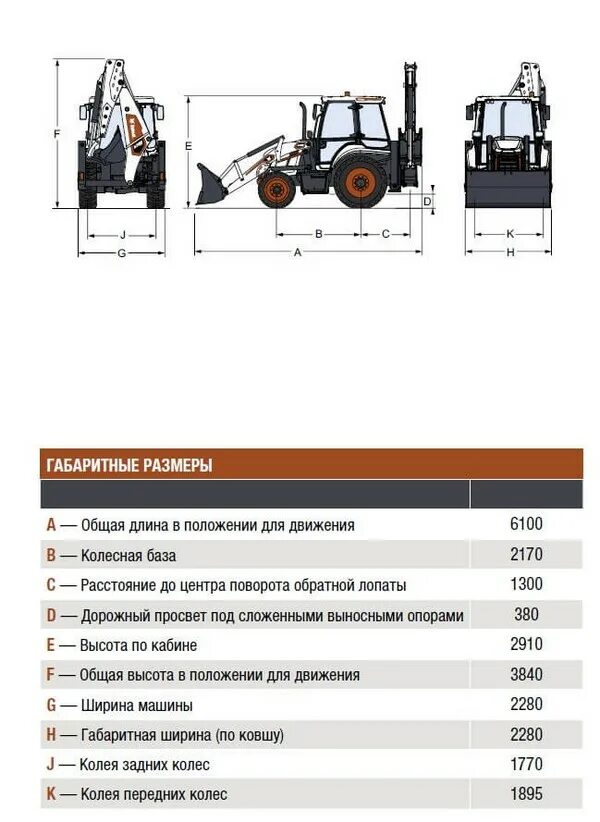 Бобкэт s530 габариты. Bobcat погрузчик ширина ковша. Ширина ковша Бобкэт s530. Ширина ковша Бобкэт 220. Bobcat расход