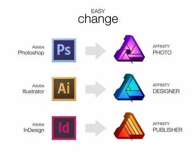 Easy change