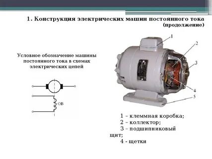 Укажите машины постоянного тока