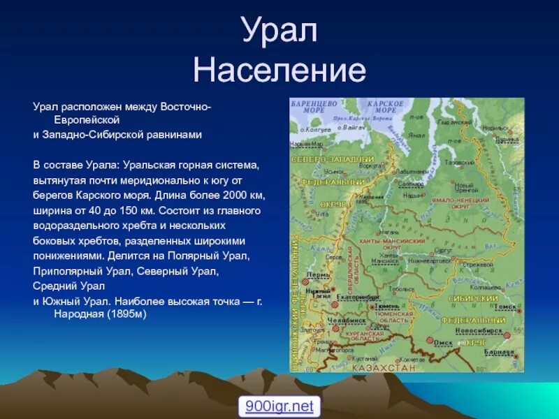 Между урале. Урал презентация. Презентация по Уралу. Урал расположен. Города Урала презентация.