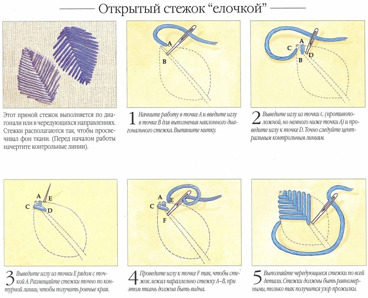 Швы для вышивания для начинающих пошагово. Вышивка гладью Стежки для начинающих. Вышивка гладью для начинающих швы. Основные виды швов для вышивания. Стежки пошагово