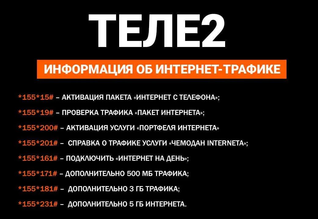 Как узнать номер теле2 казахстан. Команды теле2. Коды теле2. Номер тарифа теле2. Полезные номера теле2.