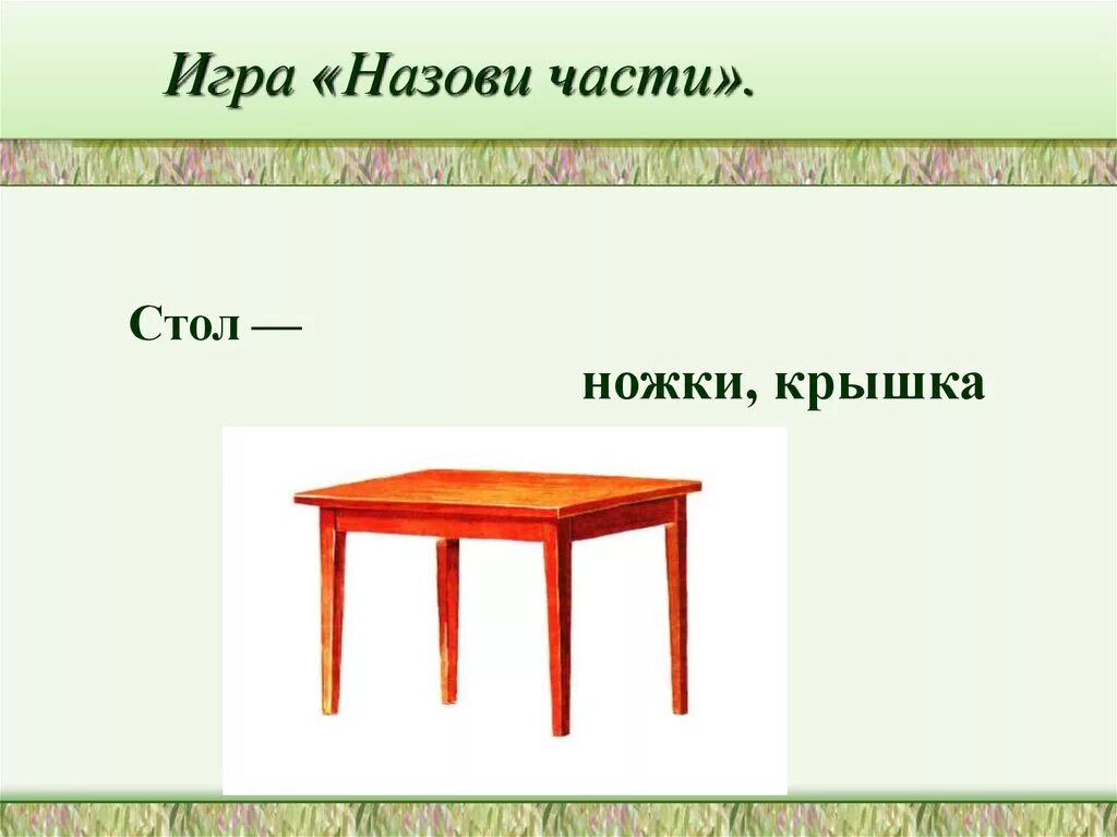 Название частей стола. Части стола для детей. Части предметов мебели. Составные части стола. Имя столик