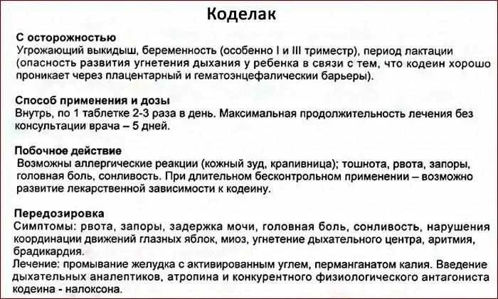 Не проходит мокрота без кашля. Мокрота в горле без кашля причины. Отхождение мокроты без кашля причины. Аллергическая реакция на коделак. Лучшие таблетки от кашля взрослым для отхождения мокроты при кашле.