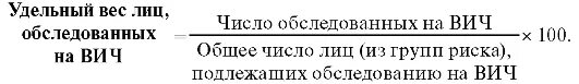 Вич вес. Удельный вес лиц обследованных на ВИЧ. Удельный вес беременных обследованных на ВИЧ. Удельный вес беременных обследованных на ВИЧ формула. Удельный вес инфицированных.