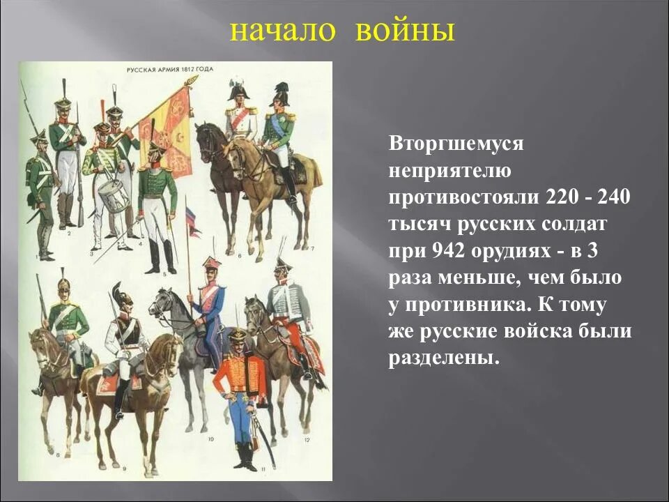 Отечественной истории доклад. Рассказ о войне 1812.