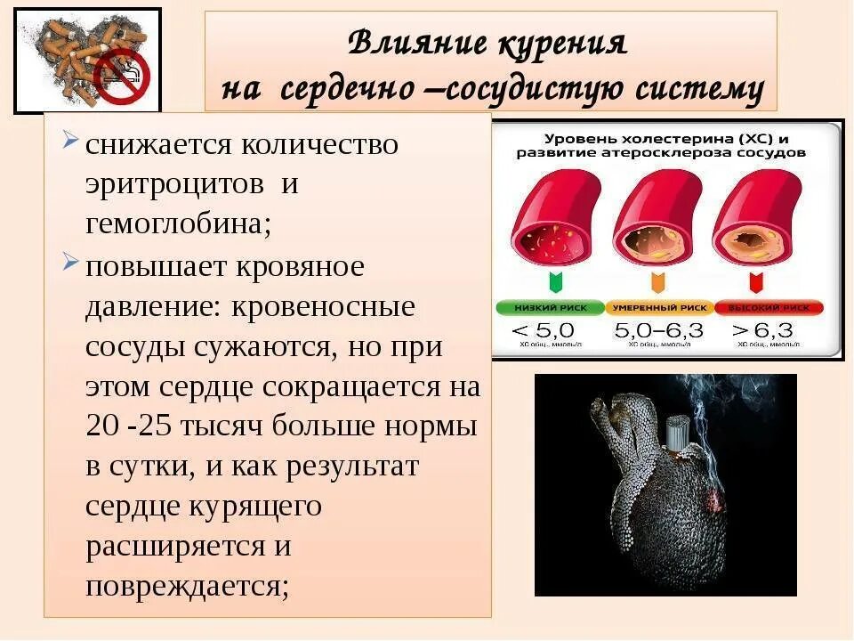 Как никотин влияет на давление