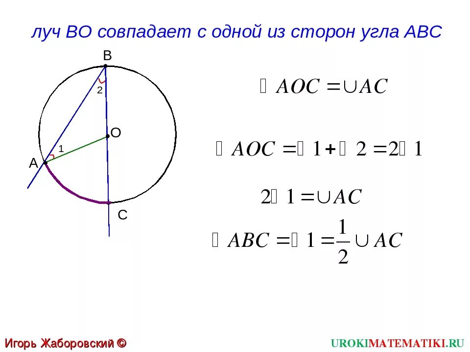 Теорема о вписанном угле любой частный случай. Геометрия 8 класс теорема о вписанном угле. 1 Вписанный угол теорема о вписанном угле. Теорема о вписанной угле частный случай доказательство. Доказательство теоремы о вписанном угле 1 случай.