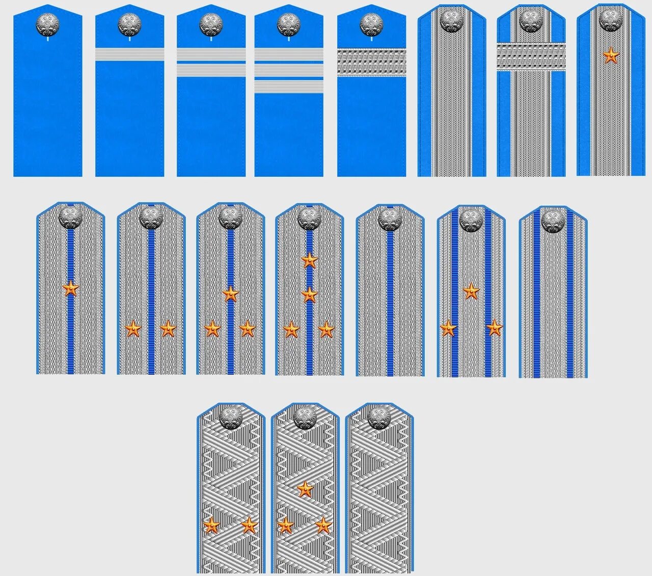 Погоны вахмистра. Погоны вахмистра Кубанского казачьего войска. Погоны есаула Донского казачьего войска. Погоны вахмистра донских Казаков. Погоны есаула Кубанского казачьего войска.