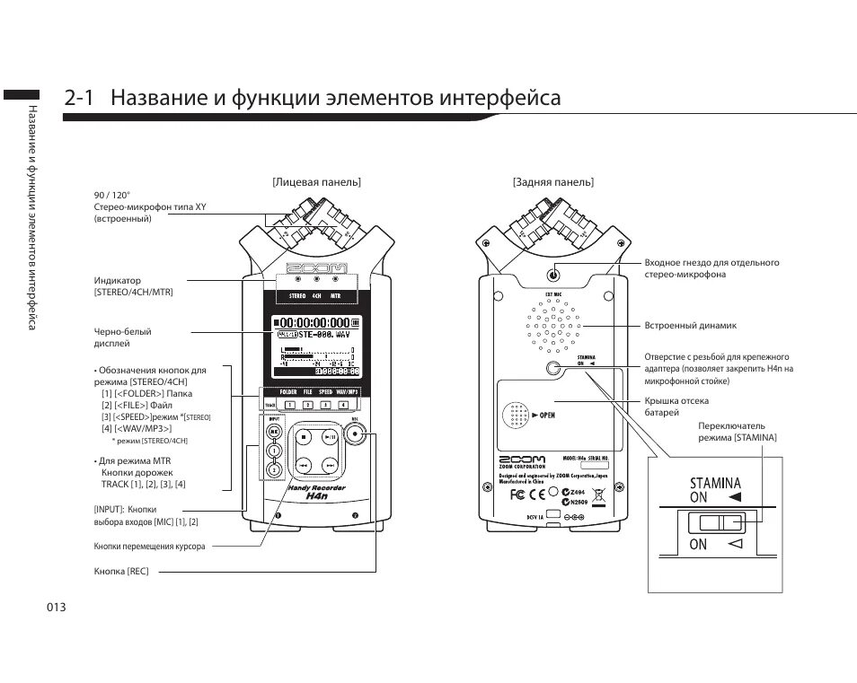 Интерфейс инструкция. Zoom h6 подключения. zoom h4n подключение. инструкция по интерфейсу. zoom h4n положение микрофона.