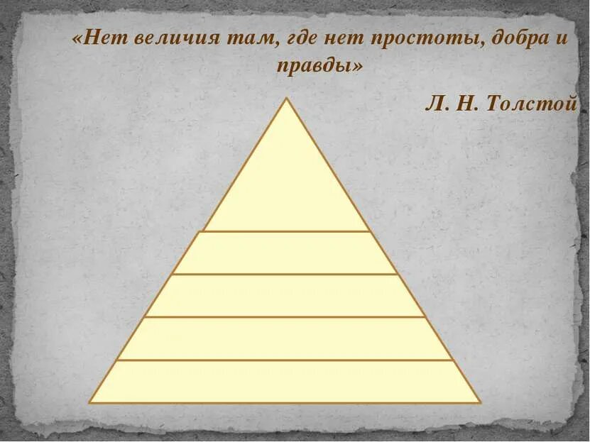 Толстой нет величия там. И нет величия там. нет величия там где нет. нет величия там где нет простоты добра и правды смысл. объясните смысл фразы нет величия там где нет простоты добра и правды.