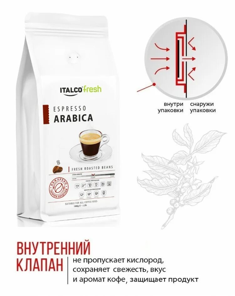 Кофе в зернах Italco Espresso italiano. Italco Fresh Espresso. Кофе в зёрнах Italco Fresh. Italco Fresh кофе 375 гр. Кофе fresco 1 кг