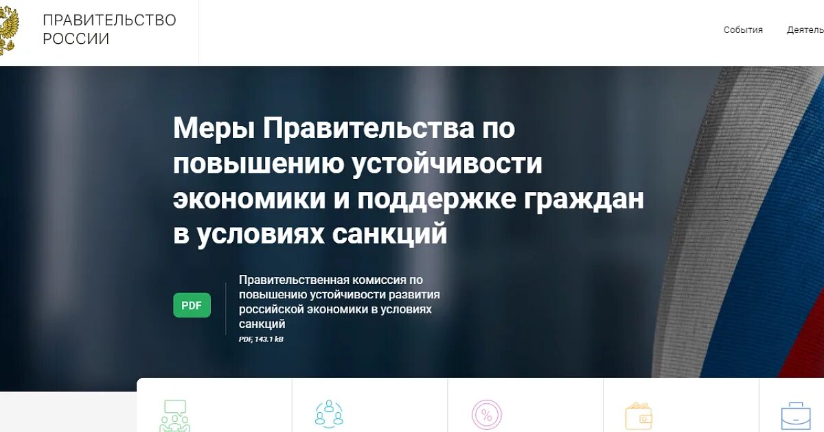 Правительство российской федерации меры поддержки. Меры поддержки в условиях санкций. Поддержка экономики в условиях санкций. Меры поддержки бизнеса. Меры поддержки бизнеса в условиях санкций 2022.