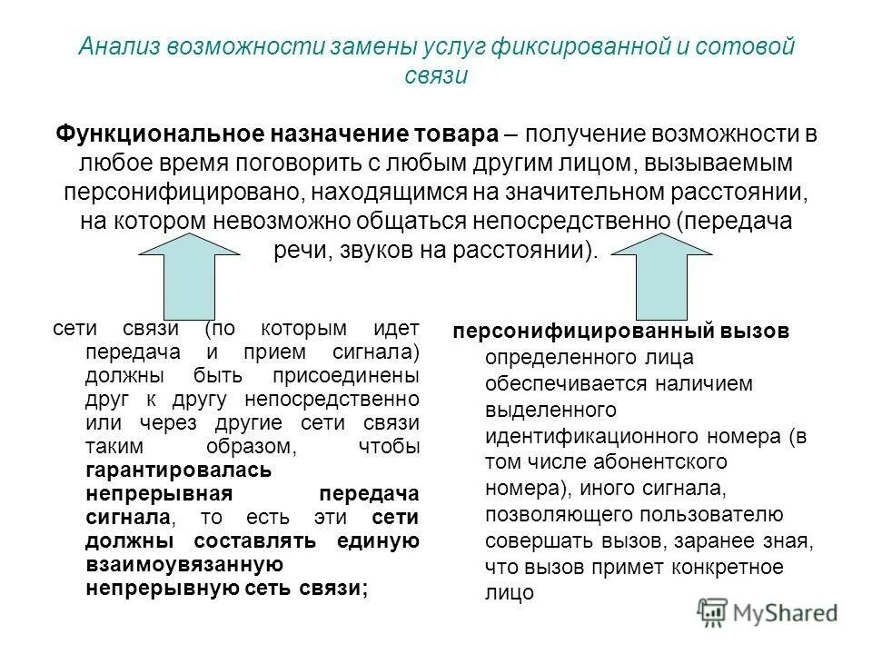 схема сети ростелеком. услуги связи для целей кабельного вещания что это. для целей передачи голосовой информации. для целей передачи голосовой информации. какие услуги относятся к фиксированной связи.