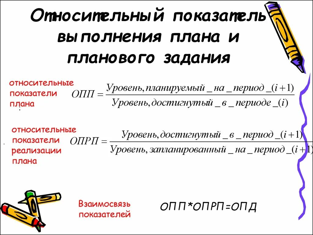 Определить относительный показатель выполнения плана. Относительный показатель плана это в статистике. относительный показатель выполнения плана. относительный показатель планового задания. относительный показатель реализации плана.