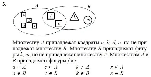 Множества 10 класс тест. Диаграмма Эйлера-Венна 3 класс Петерсон. Задания на множества 3 класс. Множества 3 класс Петерсон. Множества 3 класс.