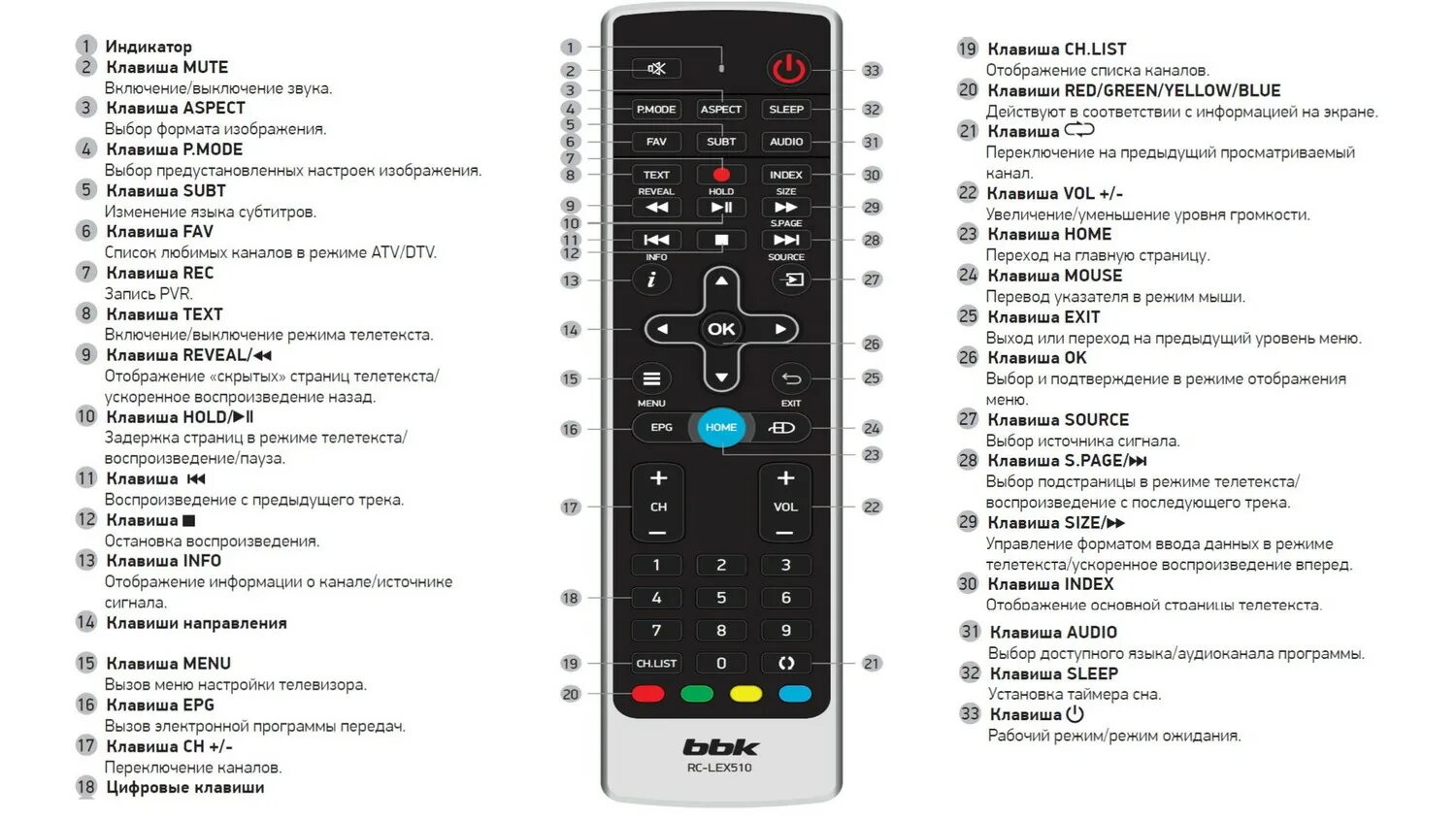 Телевизор BBK пульт RC-lex510. Пульт оригинальный для телевизора BBK, RC-lem110. Пульт дистанционного управления для BBK RC-lex500 (50lex-5022). ,ВВК телевизор ВВК le2481f. Прибавь звук пульта телевизора