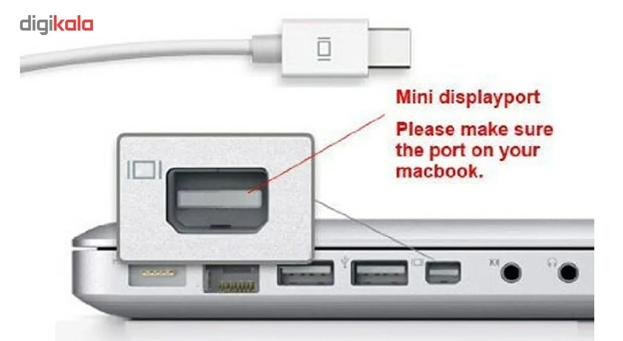 Подключить hdmi к макбуку. Mini displayport macbook. apple mini displayport cable. переходник макбук hdmi.