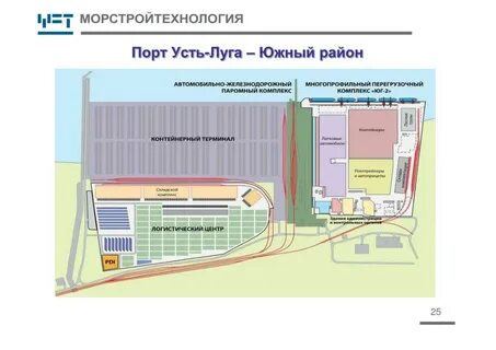 Усть луга билеты
