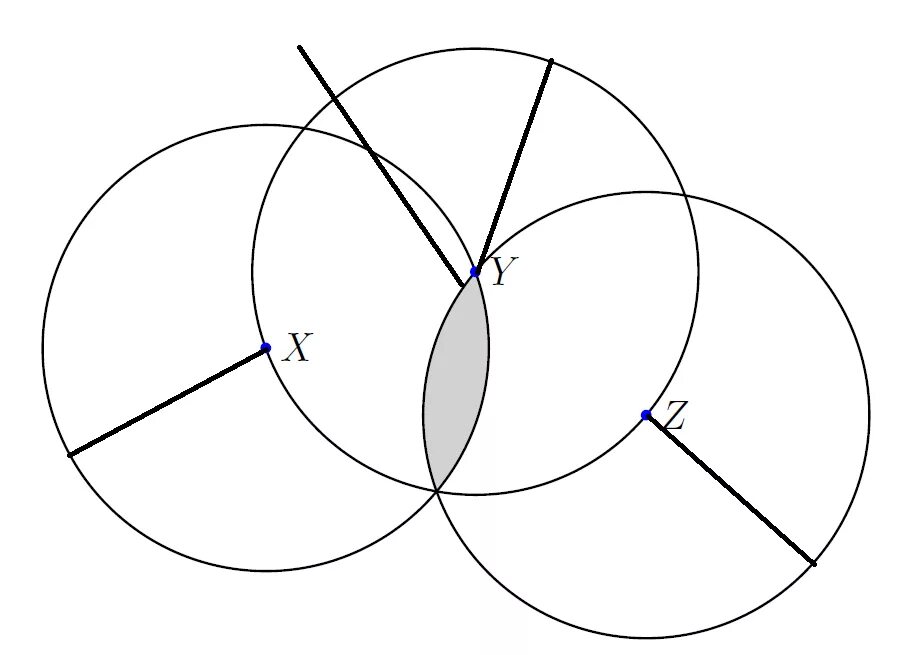 Три окружности пересекающиеся в одной точке. Пересечение окружностей. Пересекающиеся окружности. Пересечение двух окружностей. Пересечение кругов.