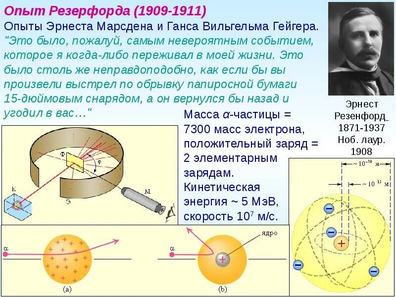 В чем заключалась главная цель опытов резерфорда. Эксперимент резерфорд эрнест резерфорд. эксперимент эрнеста резерфорда 1909. опыт резерфорда строение атома. 2 опыт резерфорда.