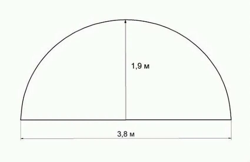 Размер полукруга. Теплица 3х6 профильной трубы чертеж. Парник хлебница чертеж радиус. Чертёж парника хлебница из профильной трубы 20-20. Чертежи парника хлебница из профильной трубы с размерами.