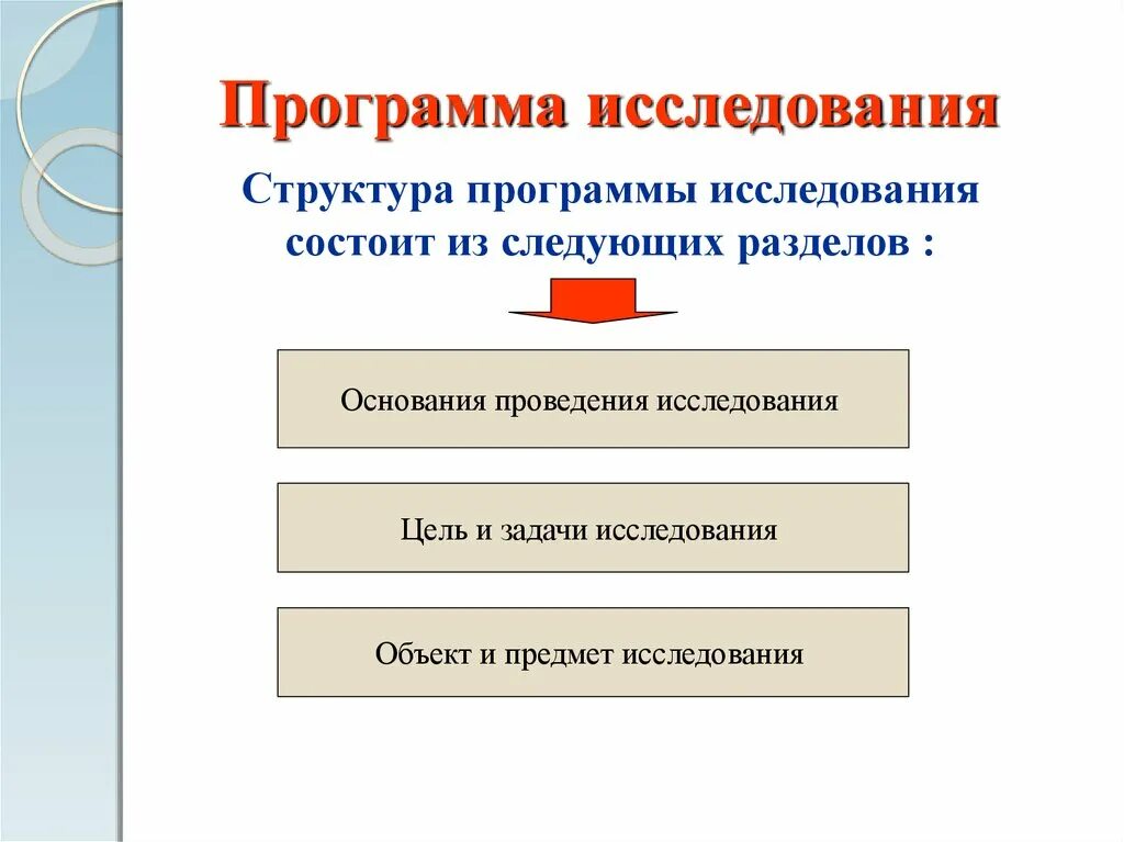 Программа исследования. Программа исследовательской работы. Программа исследования задачи. Программа исследования пример. Программа исследования дети