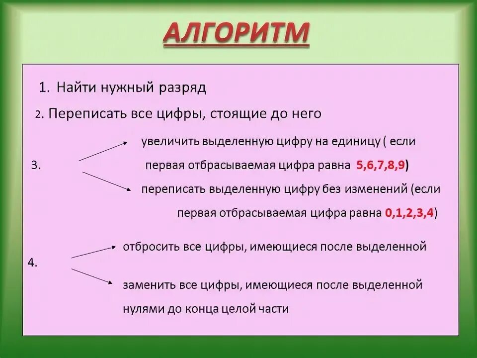 Сравнение и округление десятичных дробей. Округление десятичных дробей. Правило округления дробей. Округление до сотых правило. Правило округления десятичных чисел.