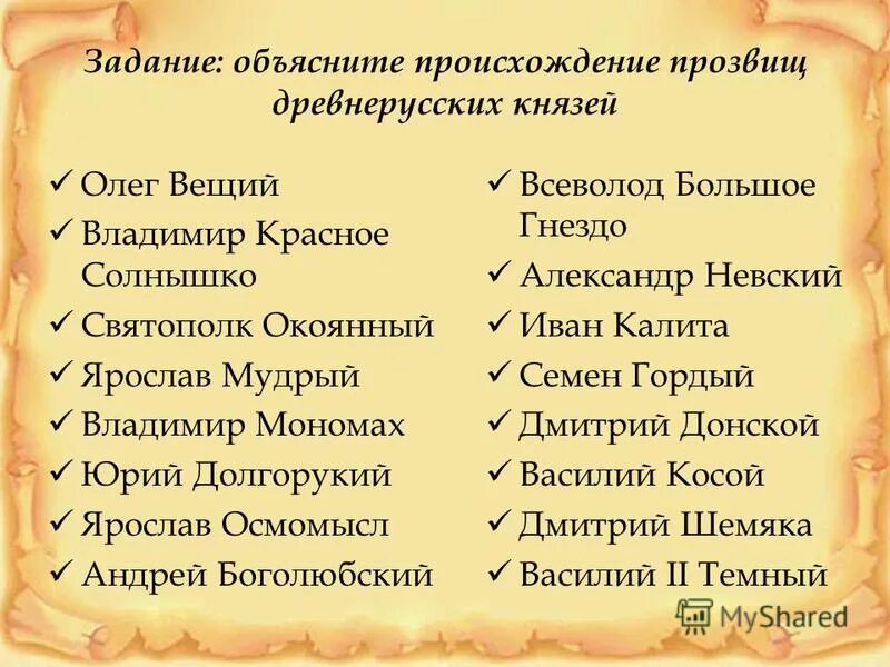 Русские князья и их прозвища. Прозвища князей. Имена князей и их прозвища. Имена и прозвища в древней Руси князя.