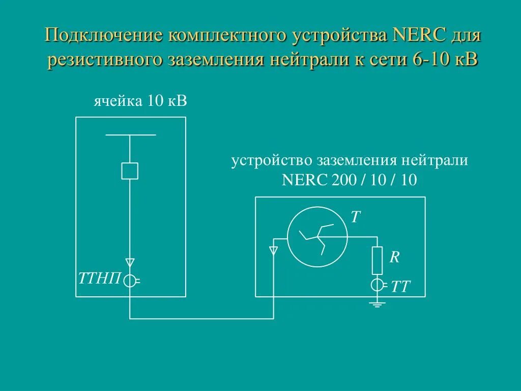 Заземление нейтрали 10 кв. Заземление нейтрали 10 кв