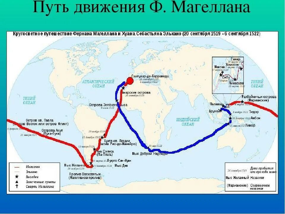 Передвижение по земле. Маршрут экспедиции Фернана Магеллана. Маршрут плавания Фернана Магеллана. Маршрут экспедиции Магеллана и Элькано. Маршрут 1 кругосветного плавания Фернана Магеллана.