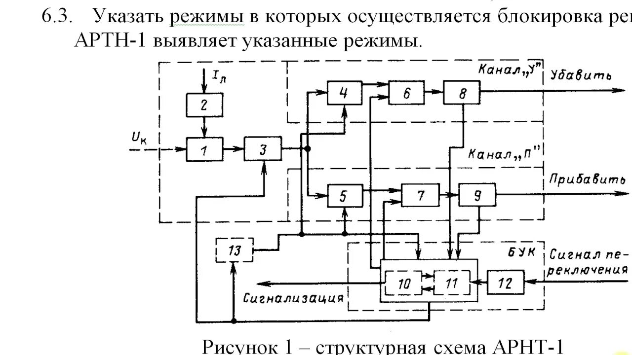 Устройство автоматического регулирования. Схема регулирования напряжения. Устройство автоматического регулирования напряжения. Регулирующий механизм в структурной схеме. Устройства регулирования параметров сети.