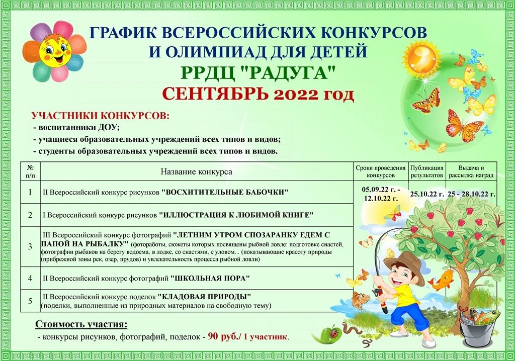 Расписание всероссийского