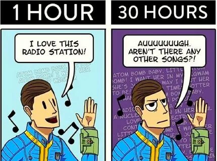 25 Hilarious Fallout Comics That Will Leave You Laughing 