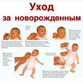 Первый месяц ребенка уход