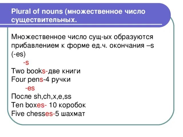 Образовать множественное число woman. Plural of Nouns множественное число существительных. Множественное число существительных в английском языке правило. Plurals множественное число. Существительное во множественном числе в английском языке.