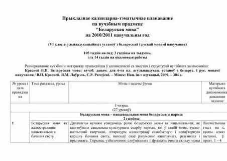 Каляндарна тэматычнае планаванне 2 клас 2024 2025
