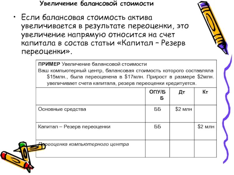 Балансовая стоимость основных средств и нематериальных активов. Увеличение балансовой стоимости в результате переоценки. Балансовая стоимость активов. Балансовая стоимость основных средств увеличивается. Балансовая стоимость пример.