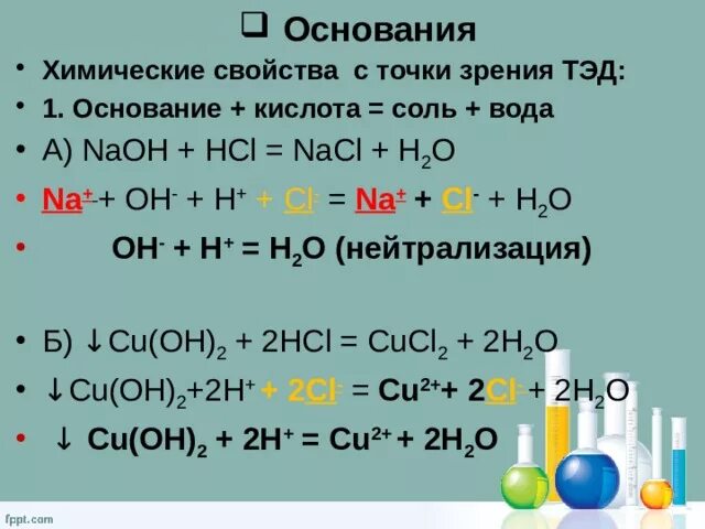 Кислоты с точки зрения теории электролитической диссоциации