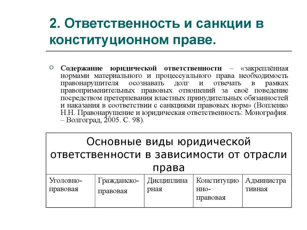 Виды ответственности в конституции. Виды ответственности в конституции