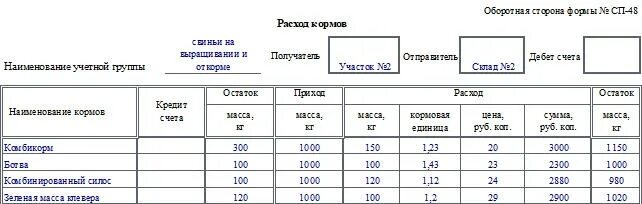 Ведомость учета кормов СП-20. Ведомость учета расхода кормов (форма n СП-20). Акт списания кормов для КРС образец. Ведомость учета расхода кормов форма СП-20 образец заполнения. Списание кормов