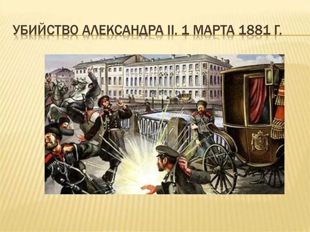 Покушение 6. Народная Воля 1881.