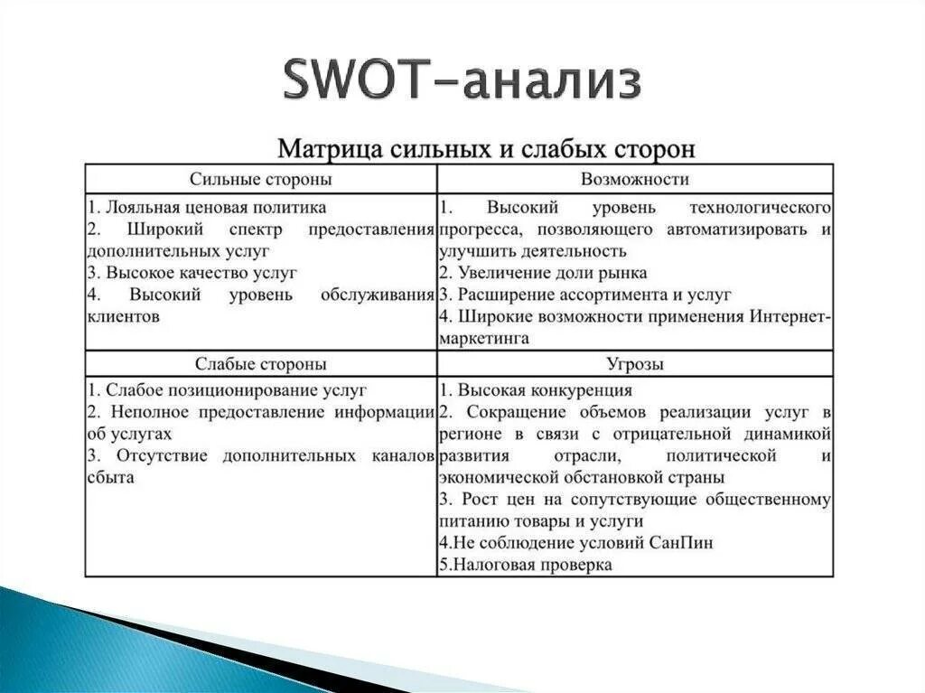 План swot анализа. Свот анализ личности сильные стороны. swot – анализ своих сильных и слабых сторон личность. матрицу swot-анализа ателье. свот анализ личности сильные стороны пример.